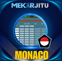 PREDIKSI TOGEL MONACO 27 OKT 2025 MEKARJITU